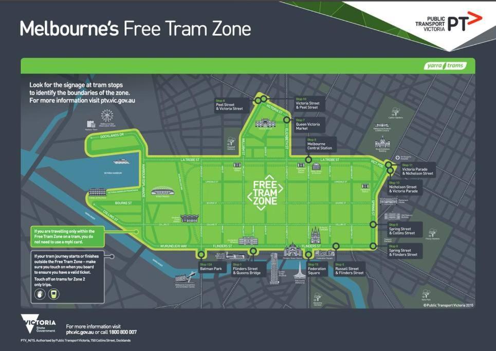 Melbourne Docklands Riverside Views 외부 사진